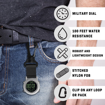 Digital Backpacker - Silver Case with Black Nylon Strap