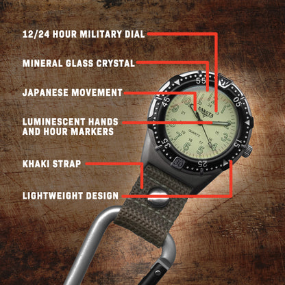 Aluminum Backpacker - Silver Case Khaki Dial